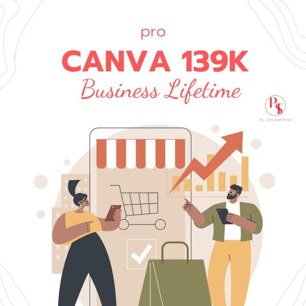 canva pro 139k ads