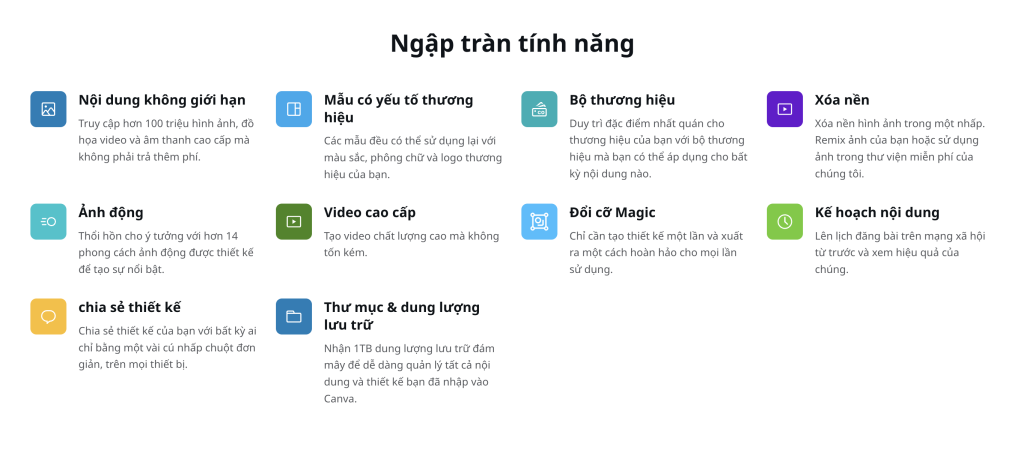 Tài khoản canva pro vĩnh viễn giá rẻ