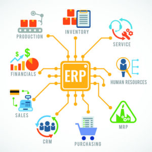 ERP